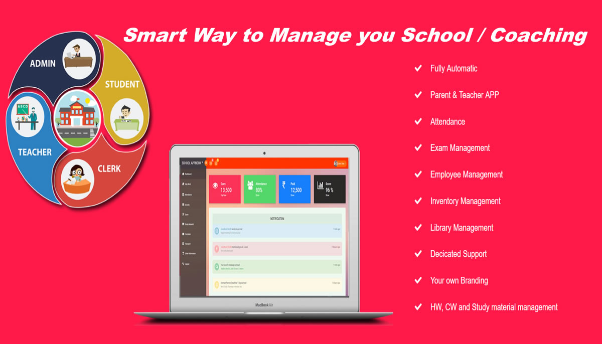 School Management Software Online Cloud Based Offline ERP